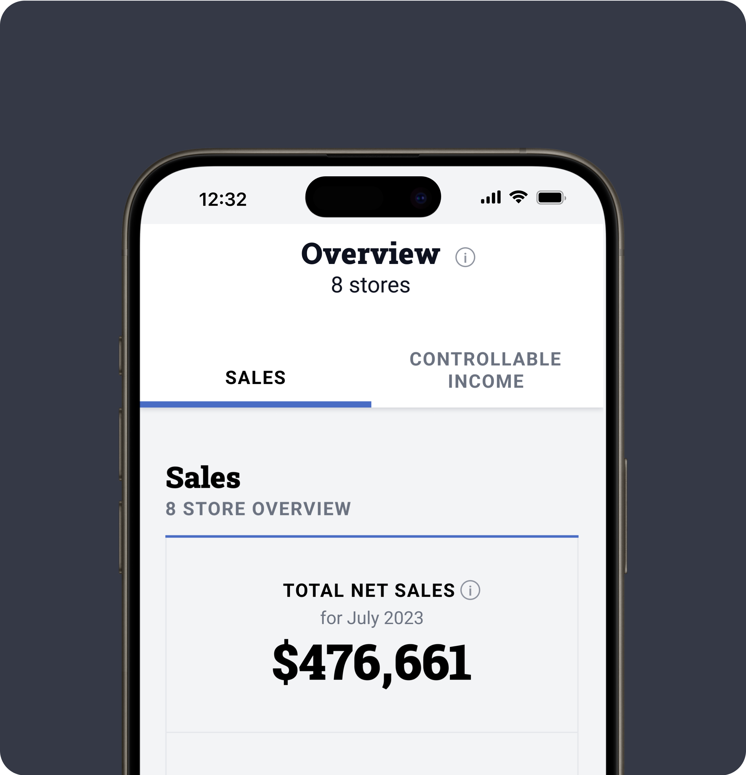 Mobile view of franchise sales overview across multiple stores.