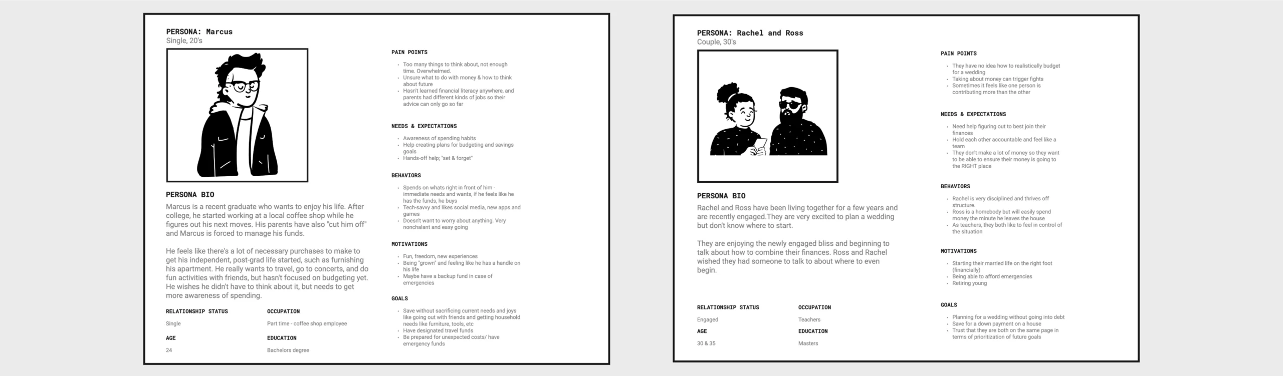 Beacon AI user personas showing different financial mindsets and motivations guiding the AI design approach.