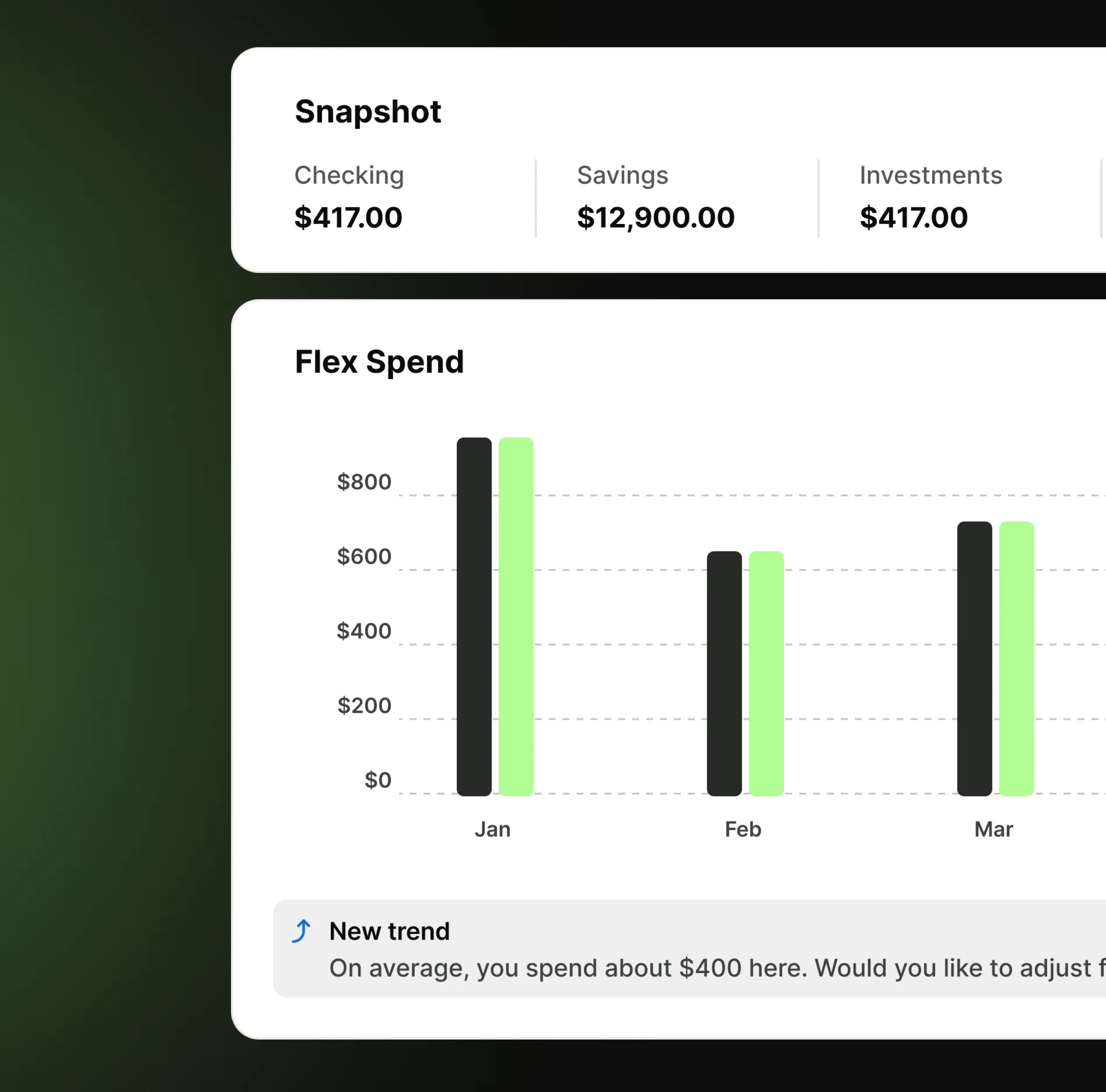 Beacon AI financial snapshot and spending trend visualization highlighting adaptive insights.