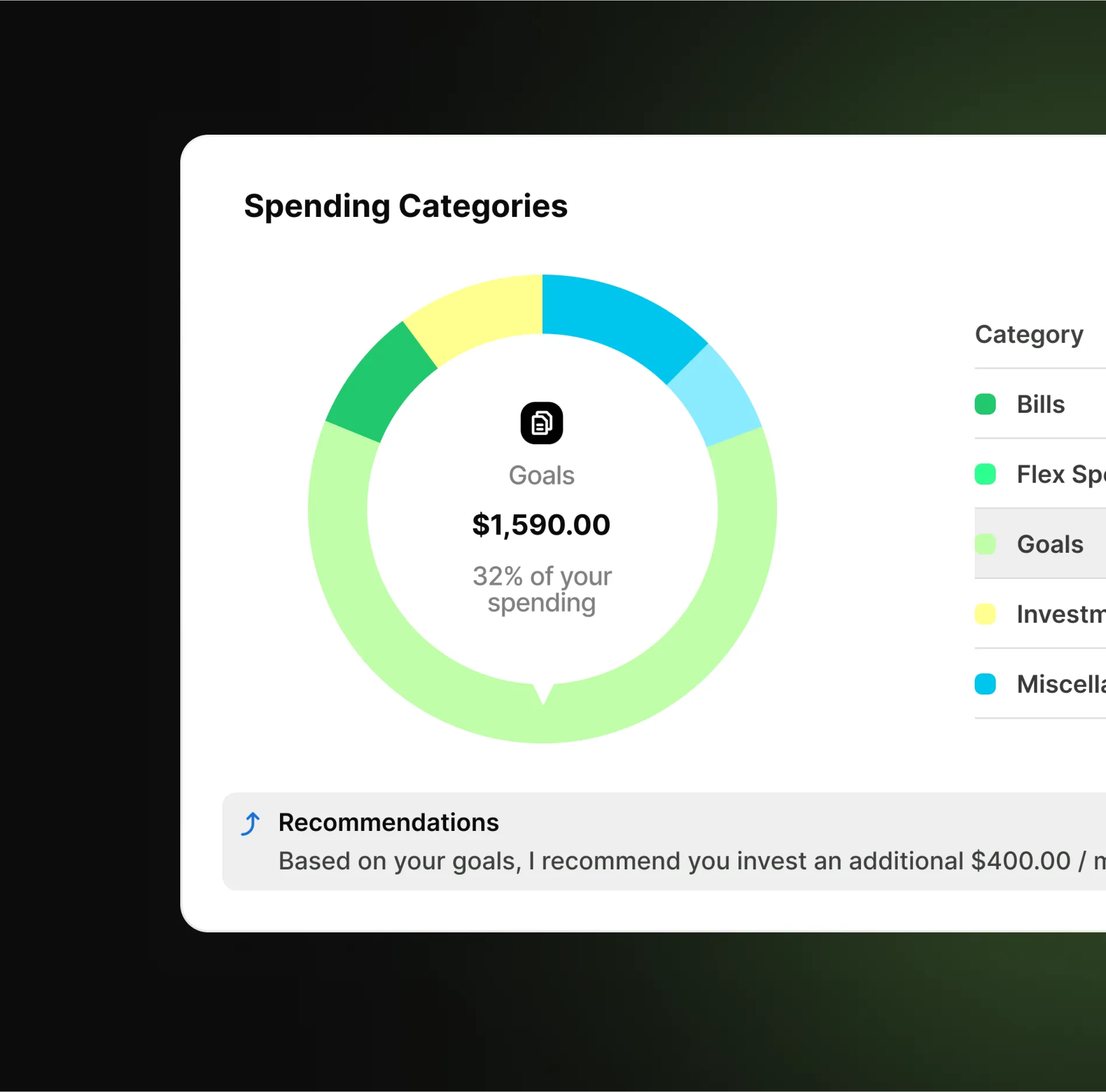Beacon AI spending categories visualization with personalized recommendations for smarter financial decisions.